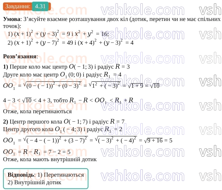 9-geometriya-os-ister--rozdil-1-metod-koordinat-na-ploschini-4-rivnyannya-kola-31.jpg