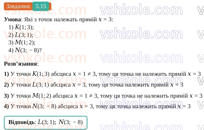 9-geometriya-os-ister--rozdil-1-metod-koordinat-na-ploschini-5-rivnyannya-pryamoyi-15.jpg
