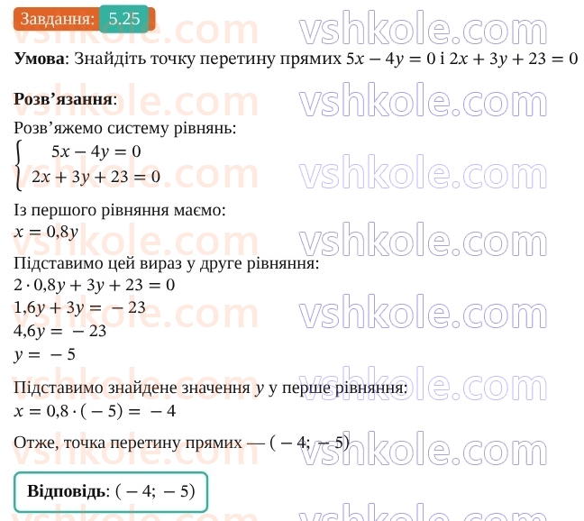 9-geometriya-os-ister--rozdil-1-metod-koordinat-na-ploschini-5-rivnyannya-pryamoyi-25.jpg