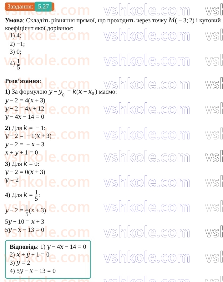 9-geometriya-os-ister--rozdil-1-metod-koordinat-na-ploschini-5-rivnyannya-pryamoyi-27.jpg