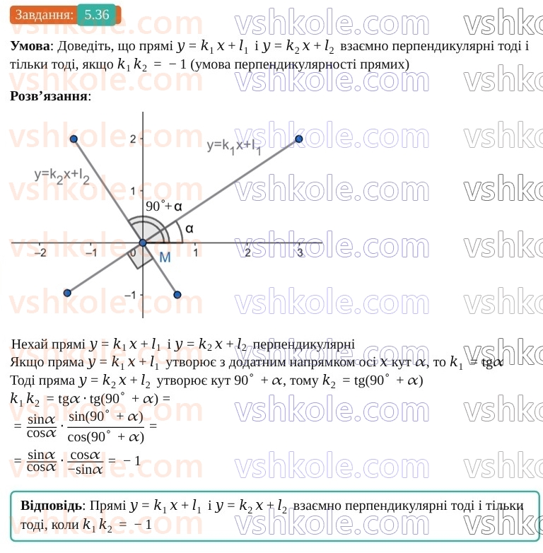 9-geometriya-os-ister--rozdil-1-metod-koordinat-na-ploschini-5-rivnyannya-pryamoyi-36.jpg