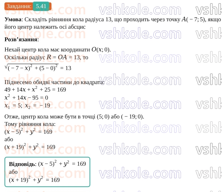 9-geometriya-os-ister--rozdil-1-metod-koordinat-na-ploschini-5-rivnyannya-pryamoyi-41.jpg