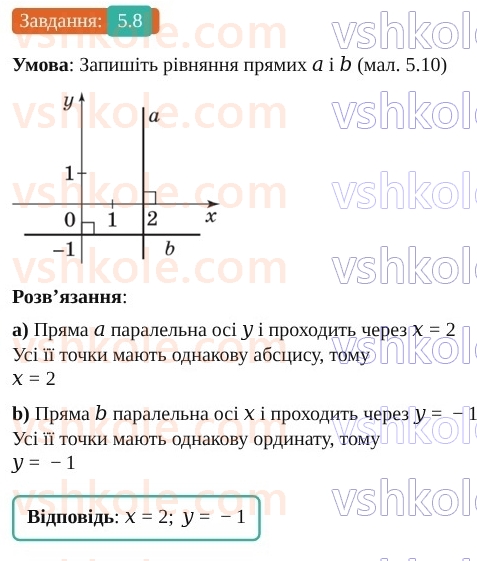 9-geometriya-os-ister--rozdil-1-metod-koordinat-na-ploschini-5-rivnyannya-pryamoyi-8.jpg