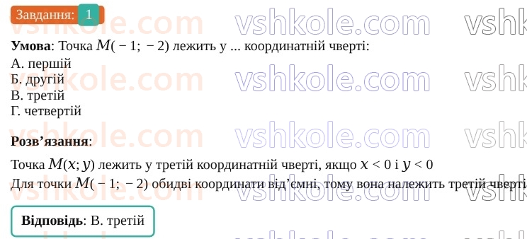 9-geometriya-os-ister--rozdil-1-metod-koordinat-na-ploschini-domashnya-samostijna-robota-1-15-1.jpg