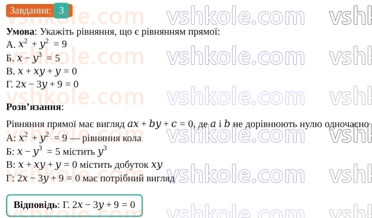 9-geometriya-os-ister--rozdil-1-metod-koordinat-na-ploschini-domashnya-samostijna-robota-1-15-3.jpg