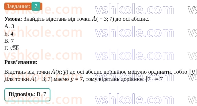 9-geometriya-os-ister--rozdil-1-metod-koordinat-na-ploschini-domashnya-samostijna-robota-1-15-7.jpg