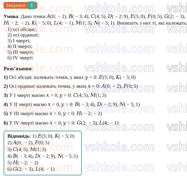 9-geometriya-os-ister--rozdil-1-metod-koordinat-na-ploschini-vpravi-dlya-povtorennya-rozdilu-1-1.jpg