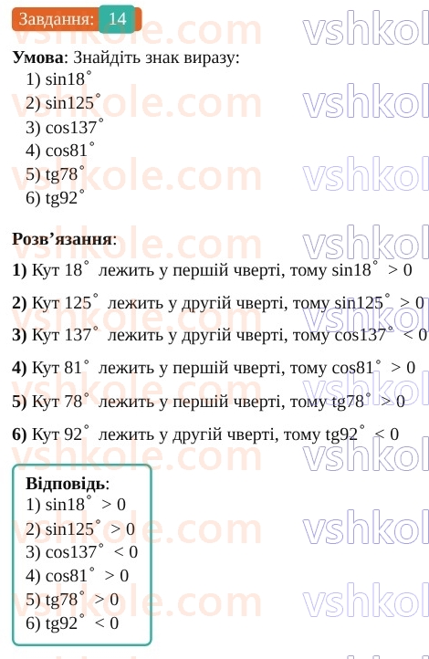 9-geometriya-os-ister--rozdil-1-metod-koordinat-na-ploschini-vpravi-dlya-povtorennya-rozdilu-1-14.jpg