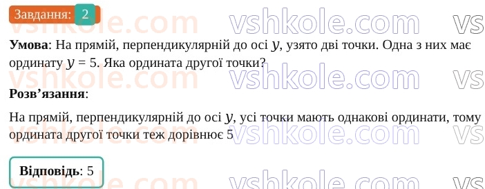 9-geometriya-os-ister--rozdil-1-metod-koordinat-na-ploschini-vpravi-dlya-povtorennya-rozdilu-1-2.jpg