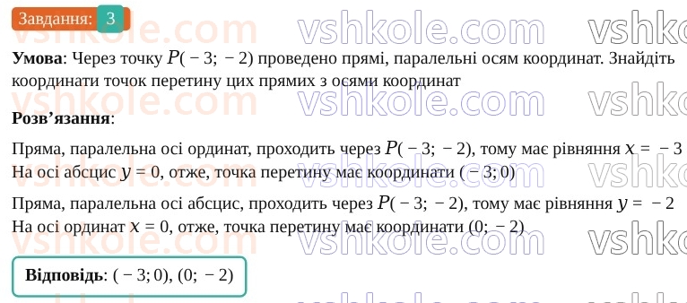 9-geometriya-os-ister--rozdil-1-metod-koordinat-na-ploschini-vpravi-dlya-povtorennya-rozdilu-1-3.jpg