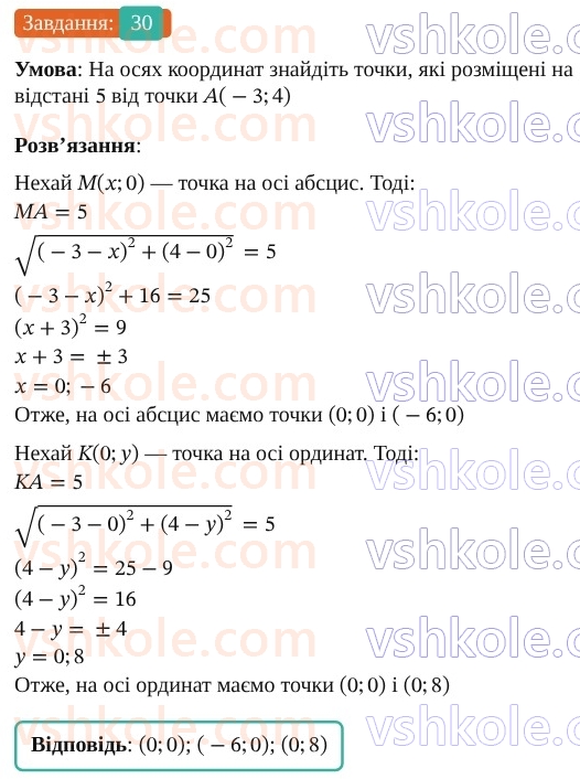 9-geometriya-os-ister--rozdil-1-metod-koordinat-na-ploschini-vpravi-dlya-povtorennya-rozdilu-1-30.jpg
