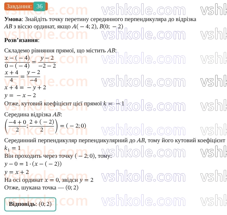9-geometriya-os-ister--rozdil-1-metod-koordinat-na-ploschini-vpravi-dlya-povtorennya-rozdilu-1-36.jpg