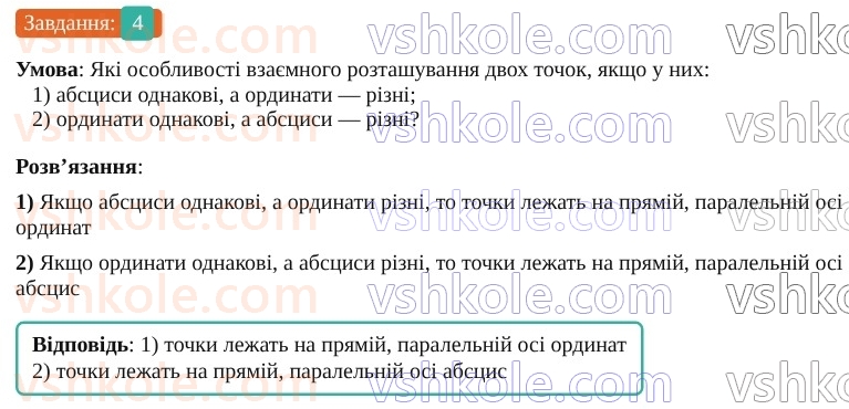 9-geometriya-os-ister--rozdil-1-metod-koordinat-na-ploschini-vpravi-dlya-povtorennya-rozdilu-1-4.jpg