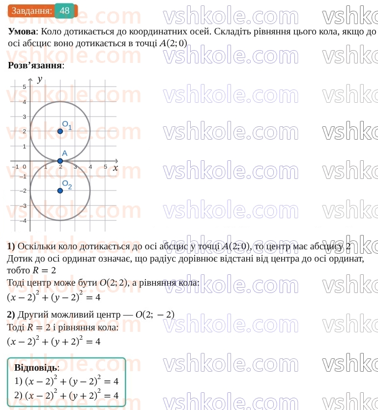9-geometriya-os-ister--rozdil-1-metod-koordinat-na-ploschini-vpravi-dlya-povtorennya-rozdilu-1-48.jpg