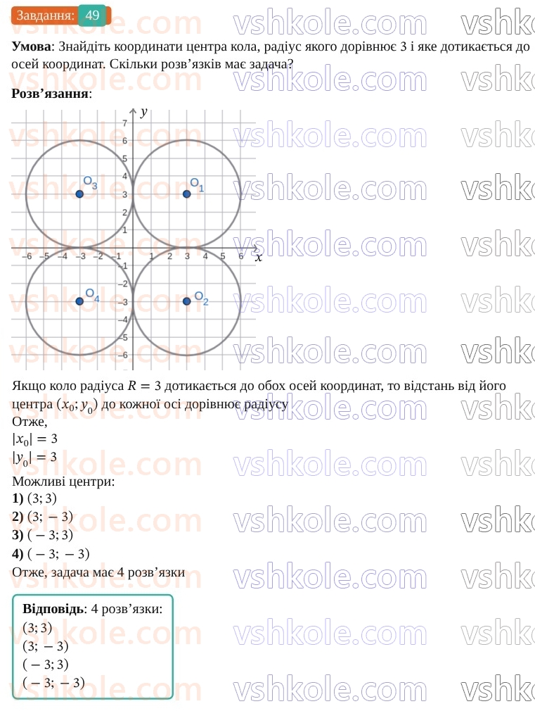 9-geometriya-os-ister--rozdil-1-metod-koordinat-na-ploschini-vpravi-dlya-povtorennya-rozdilu-1-49.jpg