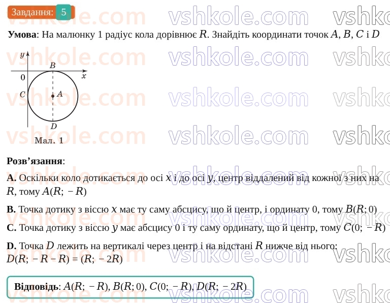 9-geometriya-os-ister--rozdil-1-metod-koordinat-na-ploschini-vpravi-dlya-povtorennya-rozdilu-1-5.jpg