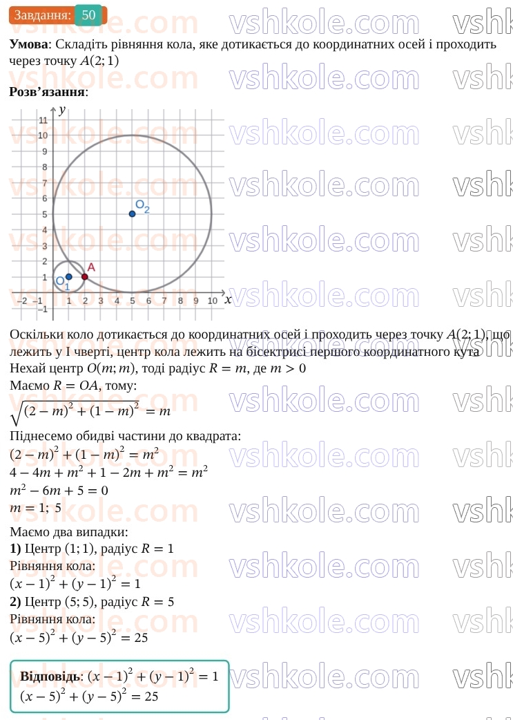 9-geometriya-os-ister--rozdil-1-metod-koordinat-na-ploschini-vpravi-dlya-povtorennya-rozdilu-1-50.jpg