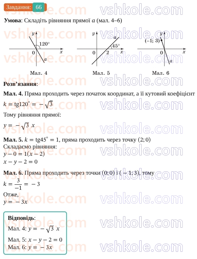 9-geometriya-os-ister--rozdil-1-metod-koordinat-na-ploschini-vpravi-dlya-povtorennya-rozdilu-1-66.jpg