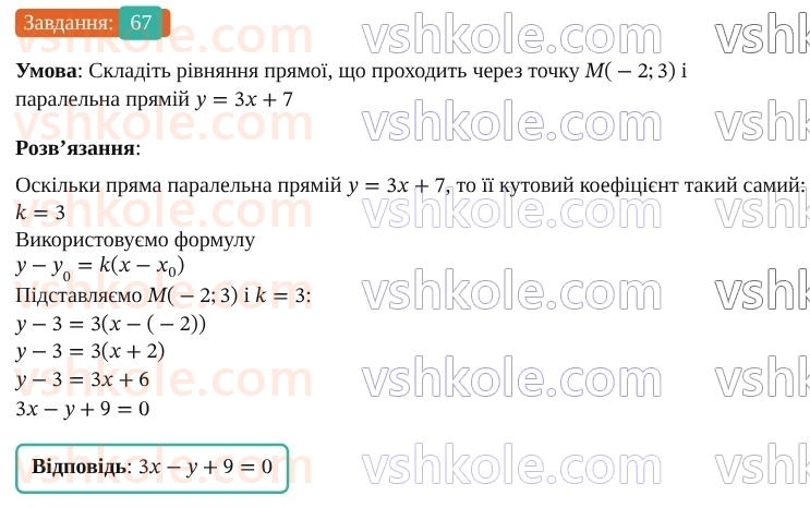 9-geometriya-os-ister--rozdil-1-metod-koordinat-na-ploschini-vpravi-dlya-povtorennya-rozdilu-1-67.jpg