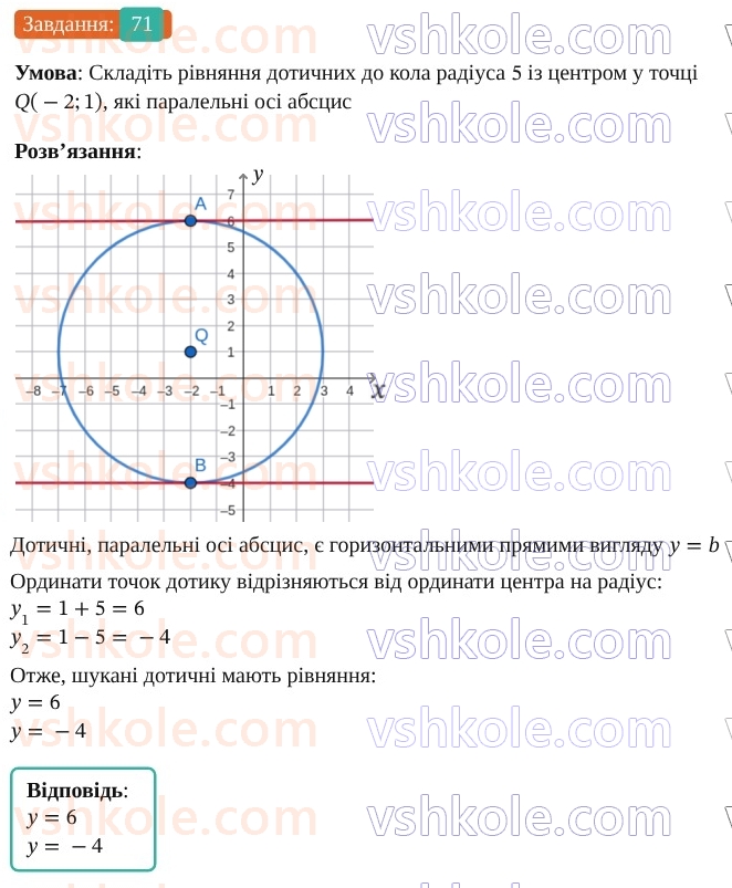 9-geometriya-os-ister--rozdil-1-metod-koordinat-na-ploschini-vpravi-dlya-povtorennya-rozdilu-1-71.jpg