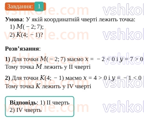 9-geometriya-os-ister--rozdil-1-metod-koordinat-na-ploschini-zavdannya-dlya-perevirki-znan-do-15-1.jpg