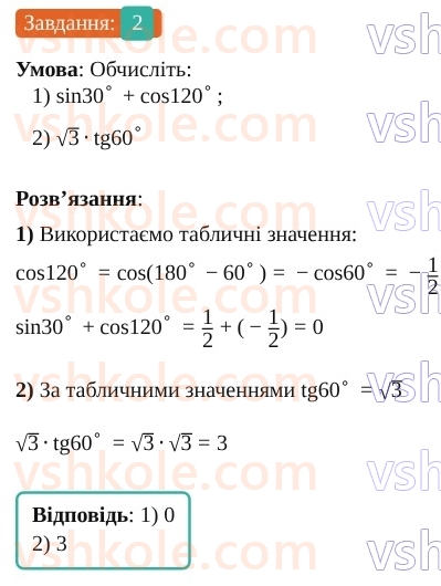 9-geometriya-os-ister--rozdil-1-metod-koordinat-na-ploschini-zavdannya-dlya-perevirki-znan-do-15-2.jpg