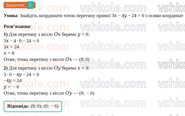 9-geometriya-os-ister--rozdil-1-metod-koordinat-na-ploschini-zavdannya-dlya-perevirki-znan-do-15-5.jpg