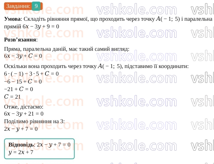 9-geometriya-os-ister--rozdil-1-metod-koordinat-na-ploschini-zavdannya-dlya-perevirki-znan-do-15-9.jpg
