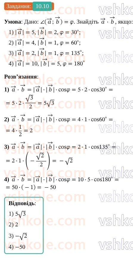 9-geometriya-os-ister--rozdil-2-vektori-na-ploschini-10-skalyarnij-dobutok-vektoriv-10.jpg