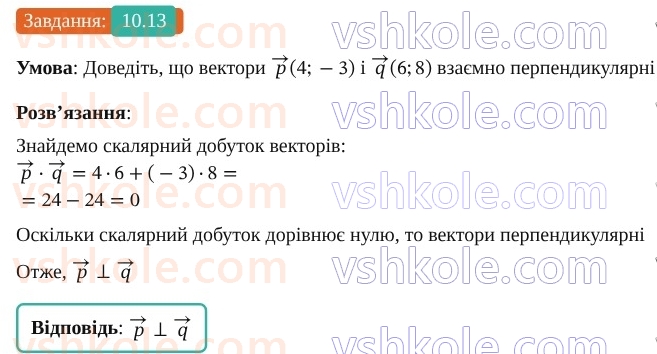 9-geometriya-os-ister--rozdil-2-vektori-na-ploschini-10-skalyarnij-dobutok-vektoriv-13.jpg
