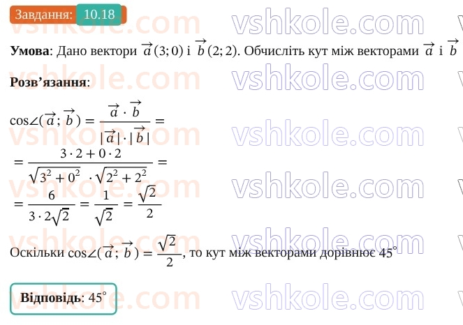 9-geometriya-os-ister--rozdil-2-vektori-na-ploschini-10-skalyarnij-dobutok-vektoriv-18.jpg