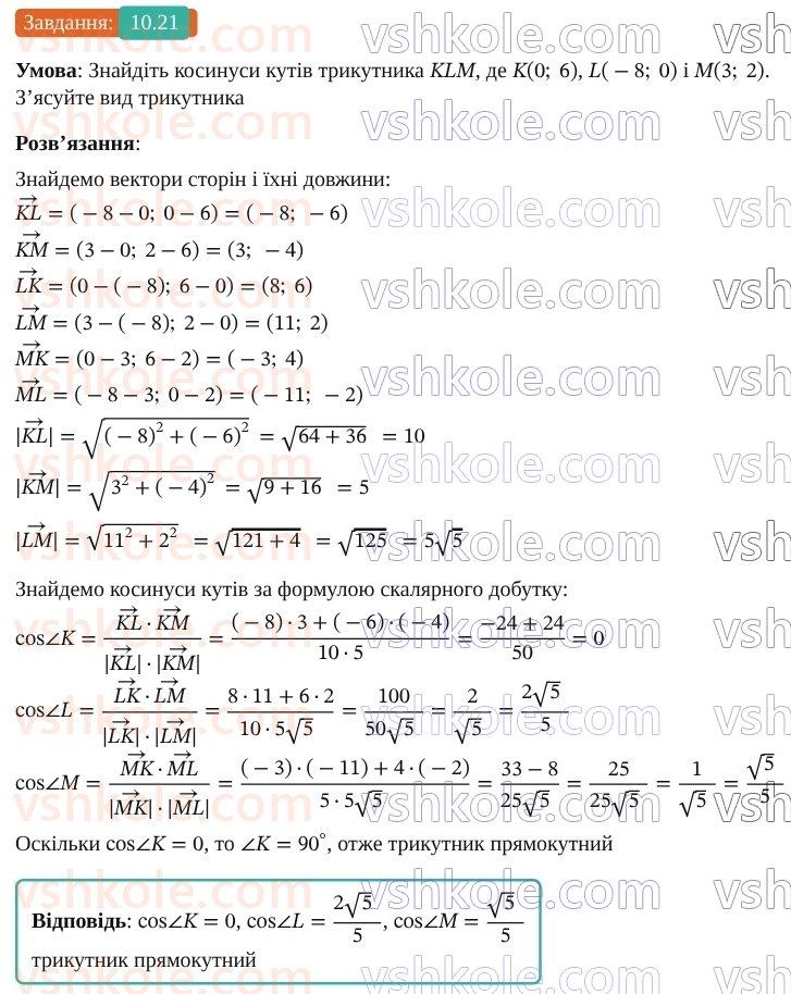 9-geometriya-os-ister--rozdil-2-vektori-na-ploschini-10-skalyarnij-dobutok-vektoriv-21.jpg