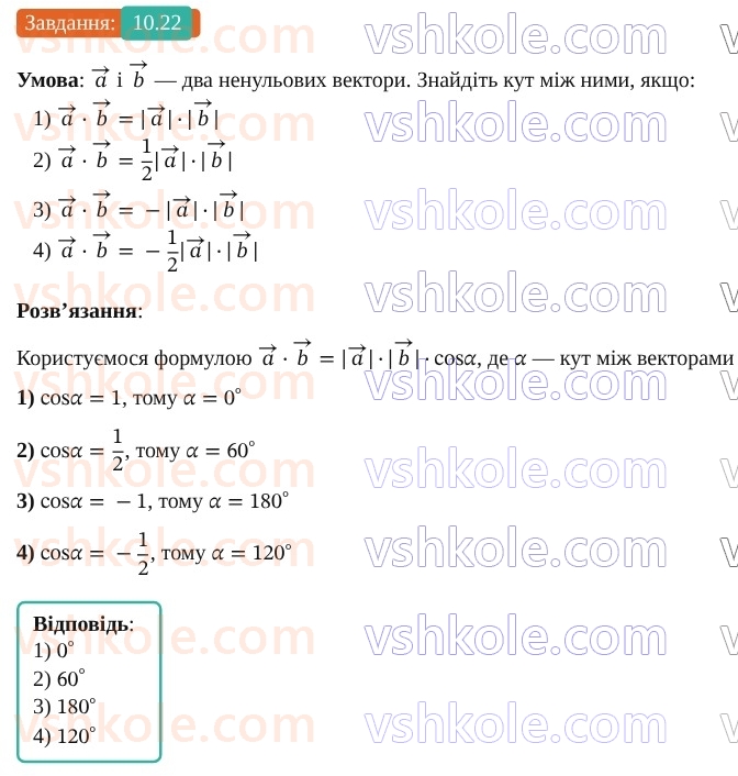 9-geometriya-os-ister--rozdil-2-vektori-na-ploschini-10-skalyarnij-dobutok-vektoriv-22.jpg