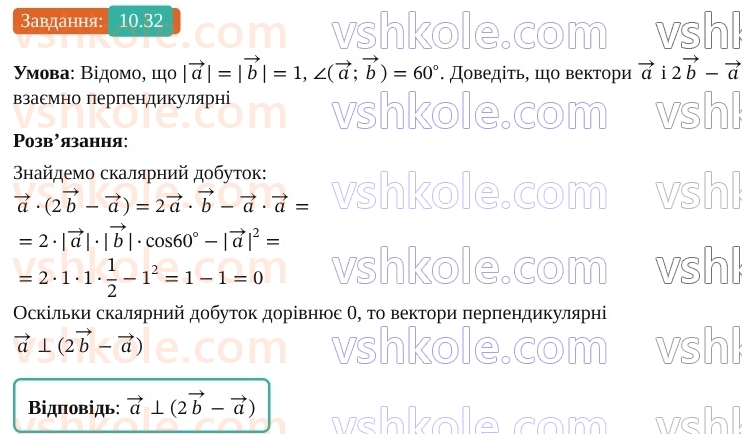 9-geometriya-os-ister--rozdil-2-vektori-na-ploschini-10-skalyarnij-dobutok-vektoriv-32.jpg