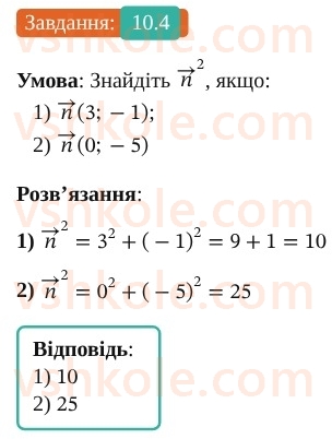9-geometriya-os-ister--rozdil-2-vektori-na-ploschini-10-skalyarnij-dobutok-vektoriv-4.jpg