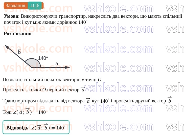 9-geometriya-os-ister--rozdil-2-vektori-na-ploschini-10-skalyarnij-dobutok-vektoriv-6.jpg