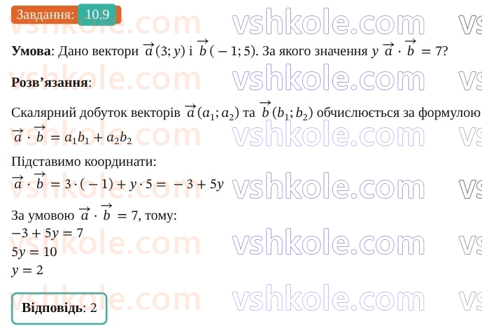 9-geometriya-os-ister--rozdil-2-vektori-na-ploschini-10-skalyarnij-dobutok-vektoriv-9.jpg