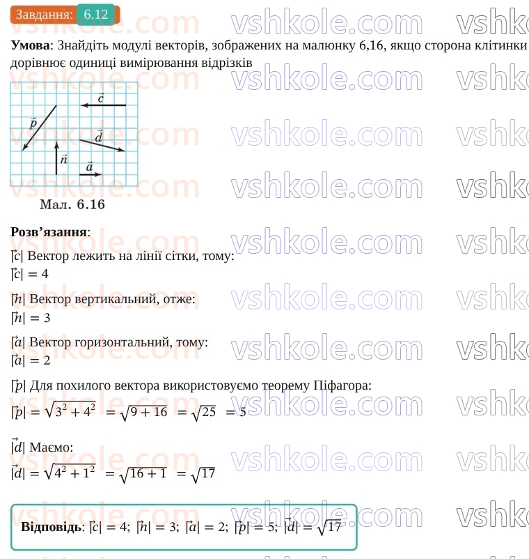 9-geometriya-os-ister--rozdil-2-vektori-na-ploschini-6-vektor-modul-i-napryamok-vektora-kolinearni-vektori-rivnist-vektoriv-12.jpg