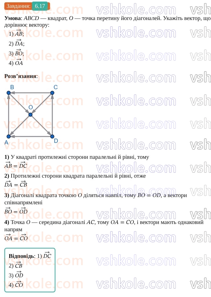 9-geometriya-os-ister--rozdil-2-vektori-na-ploschini-6-vektor-modul-i-napryamok-vektora-kolinearni-vektori-rivnist-vektoriv-17.jpg