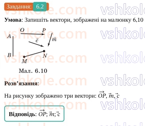 9-geometriya-os-ister--rozdil-2-vektori-na-ploschini-6-vektor-modul-i-napryamok-vektora-kolinearni-vektori-rivnist-vektoriv-2.jpg