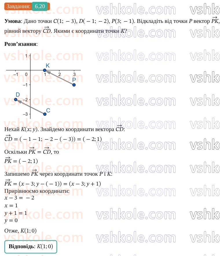 9-geometriya-os-ister--rozdil-2-vektori-na-ploschini-6-vektor-modul-i-napryamok-vektora-kolinearni-vektori-rivnist-vektoriv-20.jpg