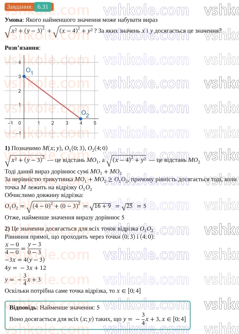 9-geometriya-os-ister--rozdil-2-vektori-na-ploschini-6-vektor-modul-i-napryamok-vektora-kolinearni-vektori-rivnist-vektoriv-31.jpg