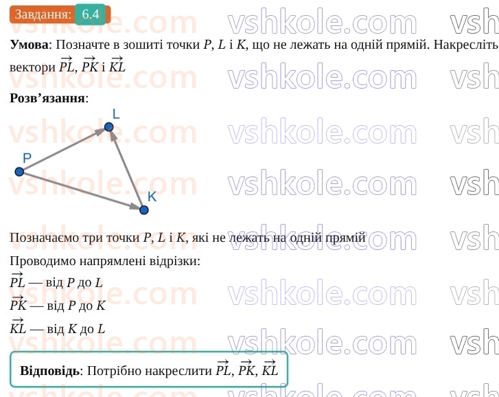 9-geometriya-os-ister--rozdil-2-vektori-na-ploschini-6-vektor-modul-i-napryamok-vektora-kolinearni-vektori-rivnist-vektoriv-4.jpg