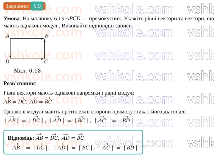 9-geometriya-os-ister--rozdil-2-vektori-na-ploschini-6-vektor-modul-i-napryamok-vektora-kolinearni-vektori-rivnist-vektoriv-9.jpg