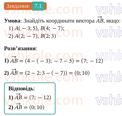 9-geometriya-os-ister--rozdil-2-vektori-na-ploschini-7-koordinati-vektora-1.jpg