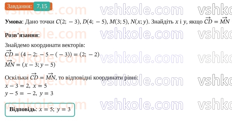 9-geometriya-os-ister--rozdil-2-vektori-na-ploschini-7-koordinati-vektora-15.jpg