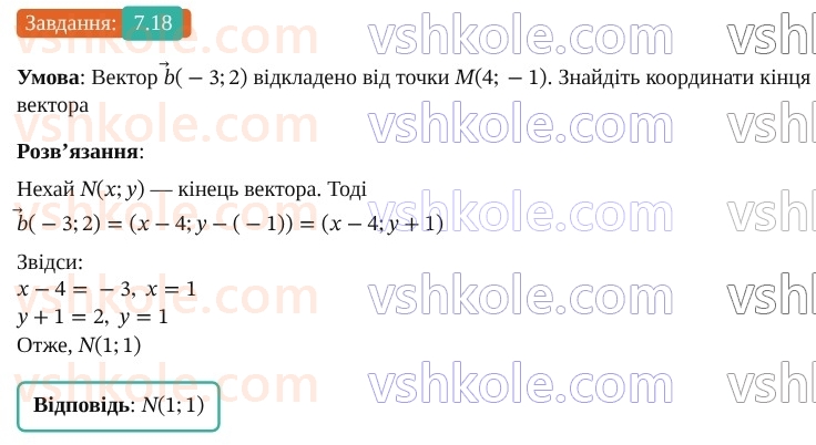 9-geometriya-os-ister--rozdil-2-vektori-na-ploschini-7-koordinati-vektora-18.jpg
