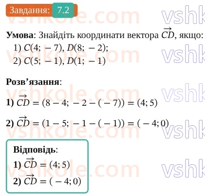 9-geometriya-os-ister--rozdil-2-vektori-na-ploschini-7-koordinati-vektora-2.jpg