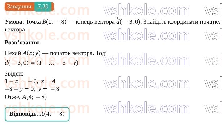 9-geometriya-os-ister--rozdil-2-vektori-na-ploschini-7-koordinati-vektora-20.jpg