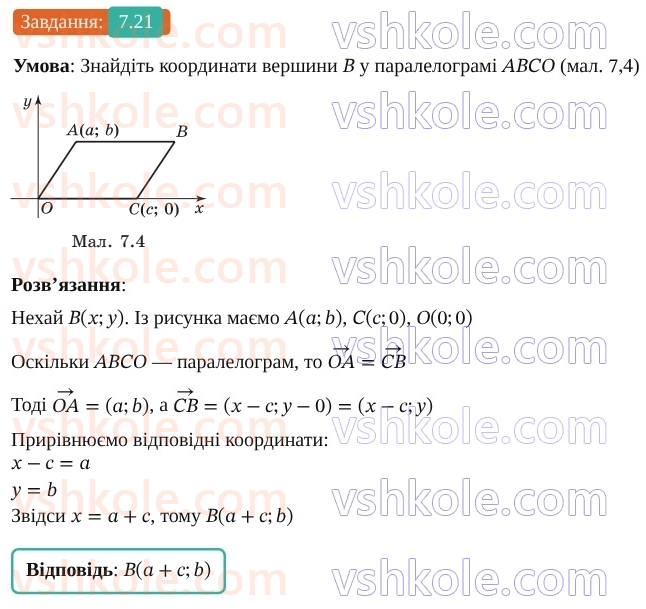 9-geometriya-os-ister--rozdil-2-vektori-na-ploschini-7-koordinati-vektora-21.jpg